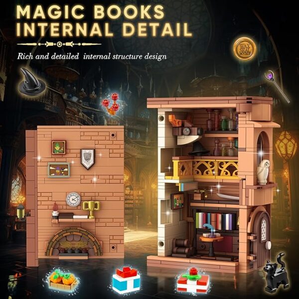 Magic bookstore Internal Details