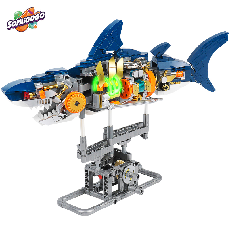 Model Display Model Display